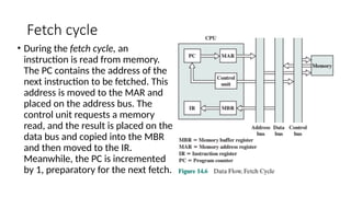 Fetch cycle
• During the fetch cycle, an
instruction is read from memory.
The PC contains the address of the
next instruction to be fetched. This
address is moved to the MAR and
placed on the address bus. The
control unit requests a memory
read, and the result is placed on the
data bus and copied into the MBR
and then moved to the IR.
Meanwhile, the PC is incremented
by 1, preparatory for the next fetch.
 