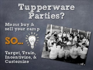 Tupperware
       Parties?
Moms buy &
sell your camp


SO...
Target, Train,
Incentivize, &
Customize
 