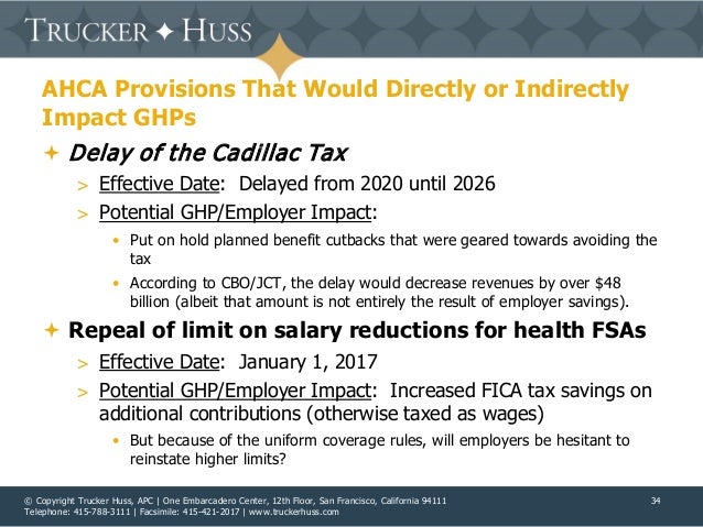Aca Repeal Where Things Stand And What Lies Ahead