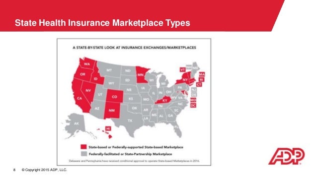 State Health Insurance Marketplace Types