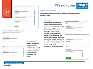 3
Wizard vullen
Verantwoordelijkheden
Is duidelijk door een taakomschrijvingwelke verantwoordelijkheden de
medewerker heeft?
Planning
Is duidelijk hoe de medewerker is
gepland? Welke afspraken er zijn
over wanneer de medewerker werkt
of oproepbaaris? Komen de
planningen overeen met de
afspraken in het contract over
hoeveel uur de medewerker zou
moeten werken? Niet te veel en niet
te weinig? En klopt de planning van
de medewerker doorgaans met wat
de klant vraagt van de
medewerkers van de organisatie?
Verantwoordelijkheden
Planning
Gedragscode
Heeft de medewerker
een gedragscode
ondertekend en weet de
medewerker ook wat
een gedragscode
van hem of haar
vraagt?
Gedragscode
 