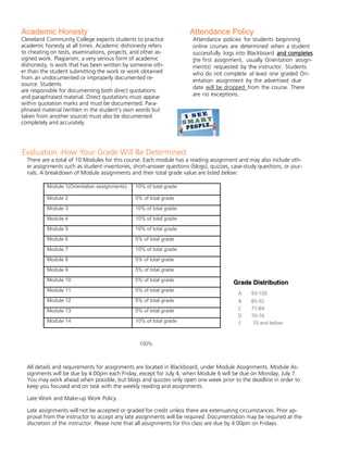 Academic Honesty
Cleveland Community College expects students to practice
academic honesty at all times. Academic dishonesty refers
to cheating on tests, examinations, projects, and other as-
signed work. Plagiarism, a very serious form of academic
dishonesty, is work that has been written by someone oth-
er than the student submitting the work or work obtained
from an undocumented or improperly documented re-
source. Students
are responsible for documenting both direct quotations
and paraphrased material. Direct quotations must appear
within quotation marks and must be documented. Para-
phrased material (written in the student's own words but
taken from another source) must also be documented
completely and accurately.
Attendance Policy
Attendance policies for students beginning
online courses are determined when a student
successfully into Blackboard andandandand completescompletescompletescompletes
the first assignment, usually Orientation assign-
ment(s) requested by instructor. Students
who do not complete at least one graded Ori-
entation assignment by the advertised
date will be dropped from the course. There
are no
A 93-100
B 85-92
C 77-84
D 70-76
F 70 and below
Evaluation -How Your Grade Will Be Determined
There are a total of 10 Modules for this course. Each module has a reading assignment and may also include oth-
er assignments such as student inventories, short-answer questions (blogs), quizzes, case-study questions, or jour-
nals. A breakdown of Module assignments and their total grade value are listed below:
100%
All details and requirements for assignments are located in Blackboard, under Module Assignments. Module As-
signments will be due by 4:00pm each Friday, except for July 4, when Module 6 will be due on Monday, July 7.
You may work ahead when possible, but blogs and quizzes only open one week prior to the deadline in order to
keep you focused and on task with the weekly reading and assignments.
Late Work and Make-up Work Policy
Late assignments will not be accepted or graded for credit unless there are extenuating circumstances. Prior ap-
proval from the instructor to accept any late assignments will be required. Documentation may be required at the
discretion of the instructor. Please note that all assignments for this class are due by 4:00pm on Fridays.
Module 1(Orientation assignments) 10% of total grade
Module 2 5% of total grade
Module 3 10% of total grade
Module 4 10% of total grade
Module 5 10% of total grade
Module 6 5% of total grade
Module 7 10% of total grade
Module 8 5% of total grade
Module 9 5% of total grade
Module 10 5% of total grade
Module 11 5% of total grade
Module 12 5% of total grade
Module 13 5% of total grade
Module 14 10% of total grade
Grade Distribution
 