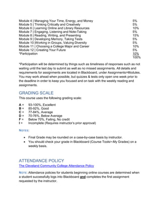 Module 4 | Managing Your Time, Energy, and Money 5%
Module 5 | Thinking Critically and Creatively 5%
Module 6 | Learning Online and Library Resources 10%
Module 7 | Engaging, Listening and Note-Taking 5%
Module 8 | Reading, Writing, and Presenting 15%
Module 9 | Developing Memory, Taking Tests 5%
Module 10 |Working in Groups, Valuing Diversity 5%
Module 11 | Choosing a College Major and Career 10%
Module 12 | Creating Your Future 5%
*Participation 10%
100%
*Participation will be determined by things such as timeliness of responses such as not
waiting until the last day to submit as well as no missed assignments. All details and
requirements for assignments are located in Blackboard, under Assignments>Modules.
You may work ahead when possible, but quizzes & tests only open one week prior to
the deadline in order to keep you focused and on task with the weekly reading and
assignments.
GRADING SCALE
This course uses the following grading scale:
A = 93-100%, Excellent
B = 85-92%, Good
C = 77-84%, Average
D = 70-76%, Below Average
F = Below 70%, Failing, No credit
I = Incomplete (Requires instructor’s prior approval)
NOTES:
 Final Grade may be rounded on a case-by-case basis by instructor.
 You should check your grade in Blackboard (Course Tools>-My Grades) on a
weekly basis.
ATTENDANCE POLICY
The Cleveland Community College Attendance Policy
NOTE: Attendance policies for students beginning online courses are determined when
a student successfully logs into Blackboard and completes the first assignment
requested by the instructor.
 