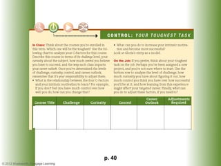Control Your Learning




                                         p. 40
© 2012 Wadsworth, Cengage Learning
 