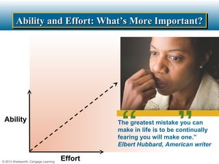 Ability and Effort: What’s More Important?
        Ability and Effort: What’s More Important?




 Ability




© 2012 Wadsworth, Cengage Learning
                                     Effort
                                               “ ”
                                              The greatest mistake you can
                                              make in life is to be continually
                                              fearing you will make one.”
                                              Elbert Hubbard, American writer
 