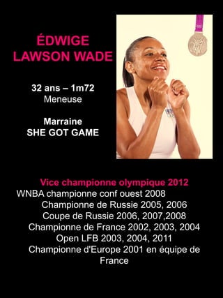 ÉDWIGE
LAWSON WADE
32 ans – 1m72
Meneuse
Marraine
SHE GOT GAME
Vice championne olympique 2012
WNBA championne conf ouest 2008
Championne de Russie 2005, 2006
Coupe de Russie 2006, 2007,2008
Championne de France 2002, 2003, 2004
Open LFB 2003, 2004, 2011
Championne d'Europe 2001 en équipe de
France
 