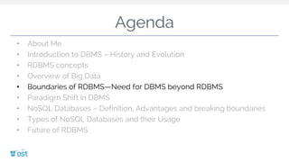 Agenda
• About Me
• Introduction to DBMS – History and Evolution
• RDBMS concepts
• Overview of Big Data
• Boundaries of RDBMS—Need for DBMS beyond RDBMS
• Paradigm Shift in DBMS
• NoSQL Databases – Definition, Advantages and breaking boundaries
• Types of NoSQL Databases and their Usage
• Future of RDBMS
 