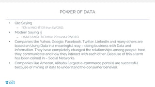 POWER OF DATA
• Old Saying
– PEN is MIGHTIER than SWORD.
• Modern Saying is
– DATA is MIGHTIER than PEN and a SWORD.
• Companies like Yahoo, Google, Facebook, Twitter, LinkedIn and many others are
based on Using Data in a meaningful way – doing business with Data and
Information. They have completely changed the relationships among people, how
they communicate and how they interact with each other. Because of this a term
has been coined in – Social Networks.
• Companies like Amazon, Alibaba (largest e-commerce portals) are successful
because of mining of data to understand the consumer behavior.
 
