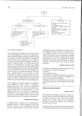 Whole Article | PDF
