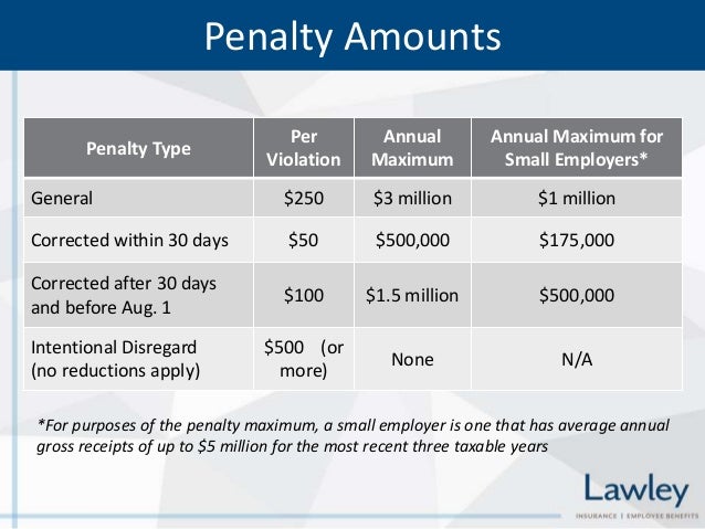 Affordable Care Act (ACA) Reporting Requirements Forms 6055 and 6056
