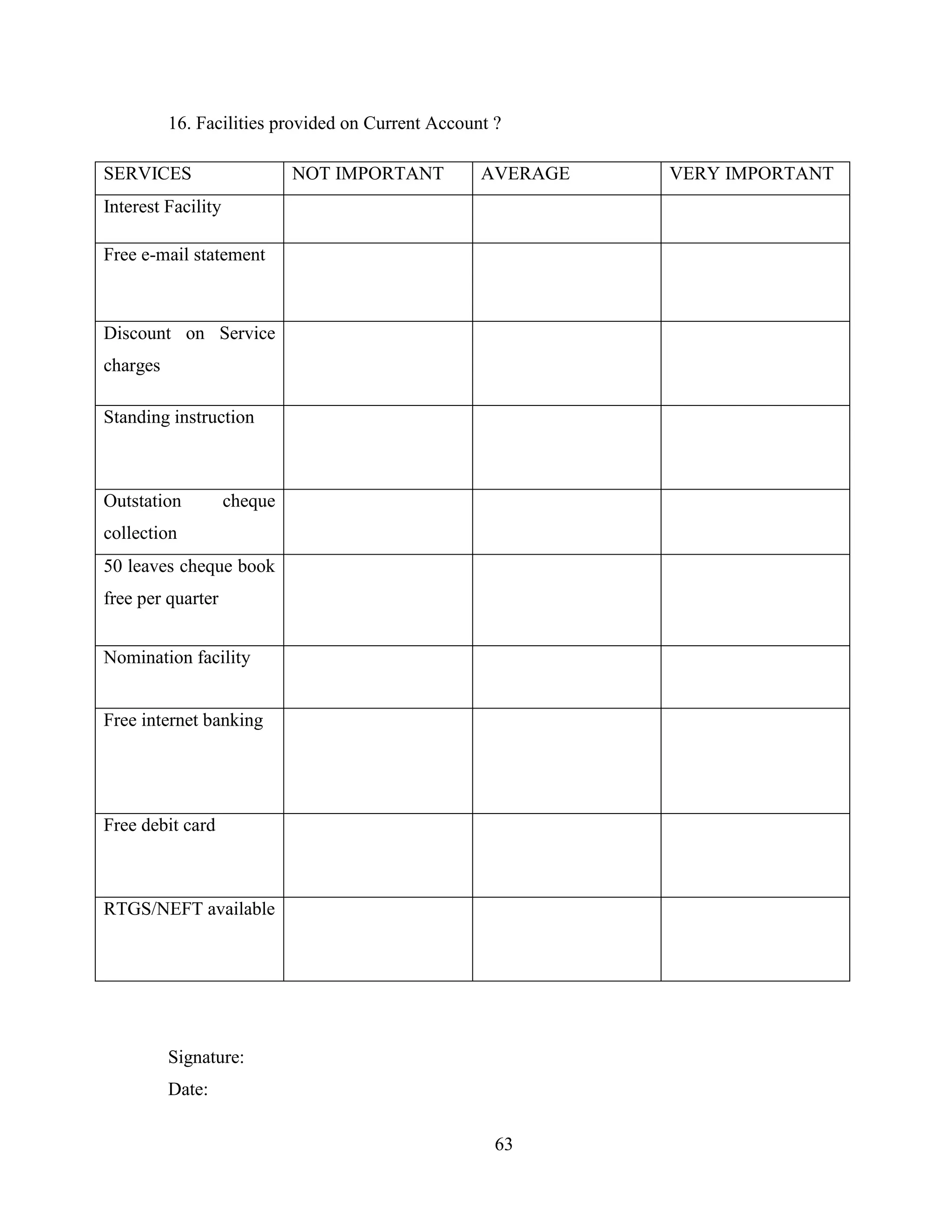 63
16. Facilities provided on Current Account ?
Signature:
Date:
SERVICES NOT IMPORTANT AVERAGE VERY IMPORTANT
Interest Facility
Free e-mail statement
Discount on Service
charges
Standing instruction
Outstation cheque
collection
50 leaves cheque book
free per quarter
Nomination facility
Free internet banking
Free debit card
RTGS/NEFT available
 