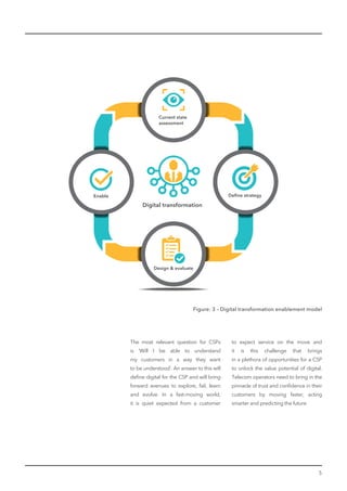 5
The most relevant question for CSPs
is ‘Will I be able to understand
my customers in a way they want
to be understood’. An answer to this will
deﬁne digital for the CSP and will bring
forward avenues to explore, fail, learn
and evolve. In a fast-moving world,
it is quiet expected from a customer
to expect service on the move and
it is this challenge that brings
in a plethora of opportunities for a CSP
to unlock the value potential of digital.
Telecom operators need to bring in the
pinnacle of trust and conﬁdence in their
customers by moving faster, acting
smarter and predicting the future.
Enable
Current state
assessment
Deﬁne strategy
Design & evaluate
Digital transformation
Figure: 3 – Digital transformation enablement model
 