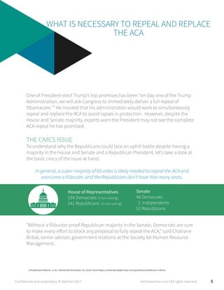 One of President-elect Trump’s top promises has been “on day one of the Trump
Administration, we will ask Congress to immediately deliver a full repeal of
Obamacare.1
” He insisted that his administration would work to simultaneously
repeal and replace the ACA to avoid lapses in protection. However, despite the
House and Senate majority, experts warn the President may not see the complete
ACA repeal he has promised.
THE CIVICS ISSUE
To understand why the Republicans could face an uphill battle despite having a
majority in the House and Senate and a Republican President, let’s take a look at
the basic civics of the issue at hand.
In general, a super-majority of 60 votes is likely needed to repeal the ACA and
overcome a filibuster, and the Republicans don’t have that many seats.
WHAT IS NECESSARY TO REPEAL AND REPLACE
THE ACA
House of Representatives
194 Democrats (3 non-voting)
241 Republicans (2 non-voting)
Senate
46 Democrats
2 Independents
52 Republicans
“Without a filibuster-proof Republican majority in the Senate, Democrats are sure
to make every effort to block any proposal to fully repeal the ACA,” said Chatrane
Birbal, senior advisor, government relations at the Society for Human Resource
Management.
5
1 Healthcare Reform. (n.d.). Retrieved December 23, 2016, from https://www.donaldjtrump.com/positions/healthcare-reform
Confidential and proprietary. © Netchex 2017 netchexonline.com | All rights reserved
 