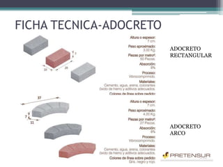 FICHA TECNICA-ADOCRETO
ADOCRETO
RECTANGULAR
ADOCRETO
ARCO
 