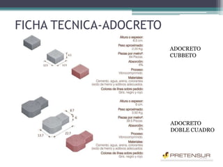ADOCRETO
CUBBETO
ADOCRETO
DOBLE CUADRO
FICHA TECNICA-ADOCRETO
 