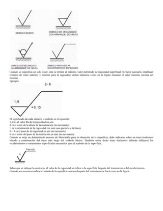 Acabados superficiales, rugosidad, rectificacion | DOCX