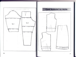 Acabamento de costura