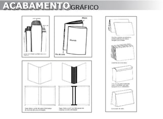 ACABAMENTO GRÁFICO
ACABAMENTO
 