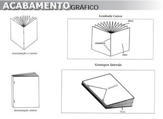 ACABAMENTO GRÁFICO
ACABAMENTO
 