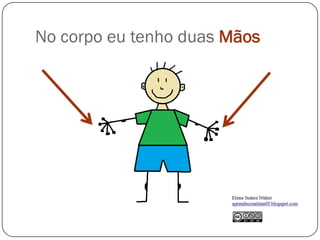 No corpo eu tenho duas Mãos
 