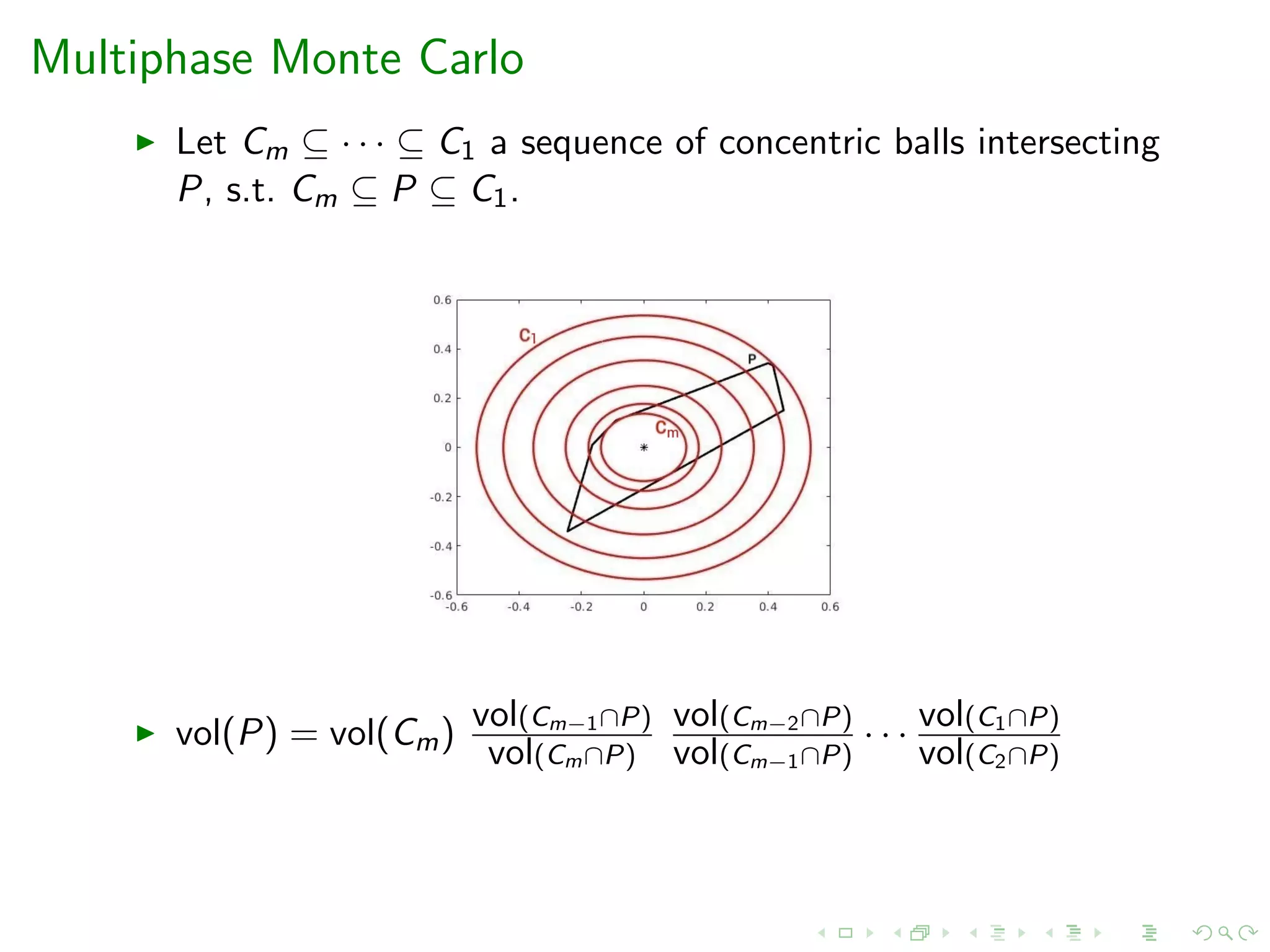 Multiphase Monte Carlo
Let Cm ⊆ · · · ⊆ C1 a sequence of concentric balls intersecting
P, s.t. Cm ⊆ P ⊆ C1.
vol(P) = vol(Cm) vol(Cm−1∩P)
vol(Cm∩P)
vol(Cm−2∩P)
vol(Cm−1∩P)
· · · vol(C1∩P)
vol(C2∩P)
 
