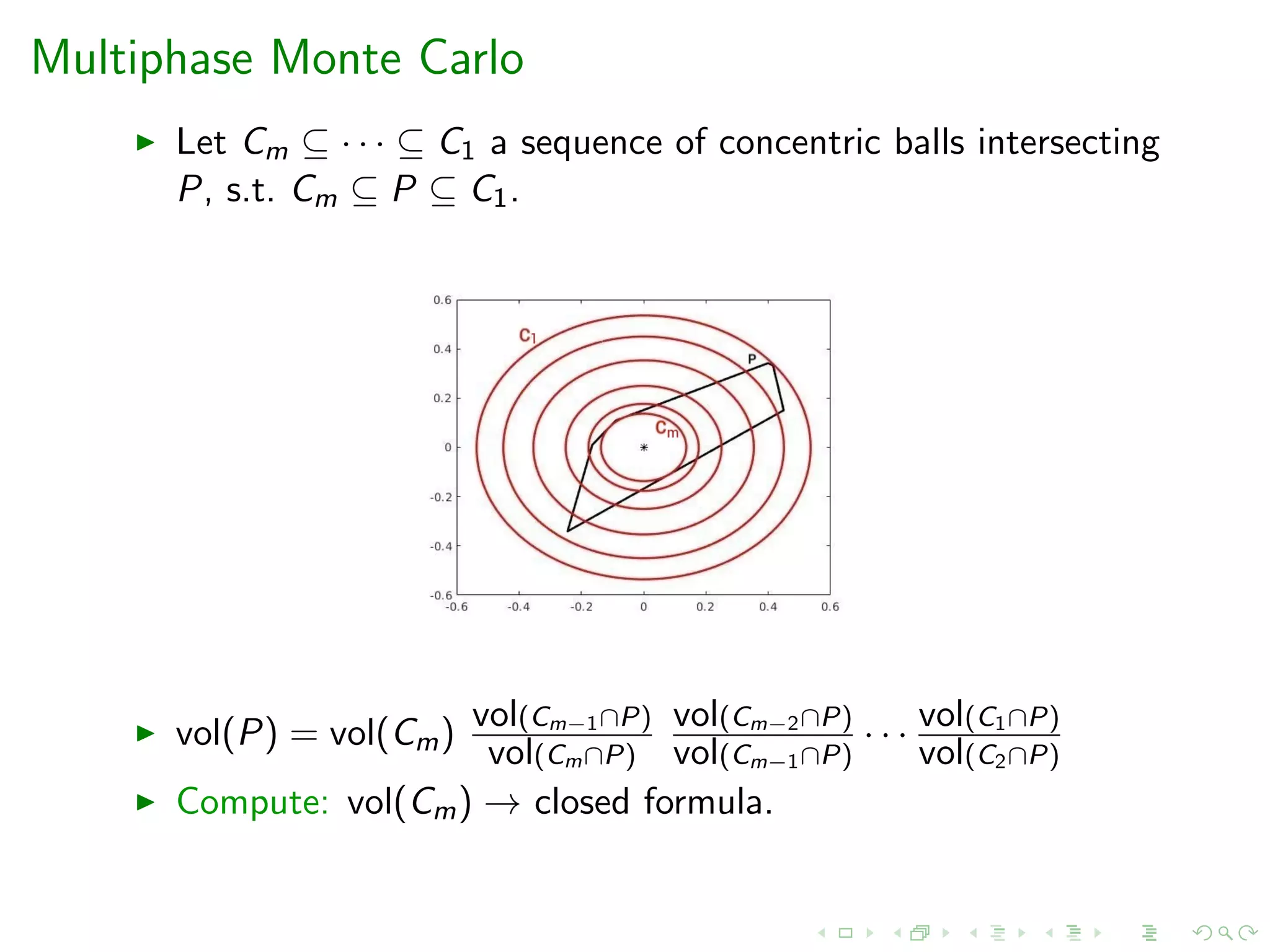 Multiphase Monte Carlo
Let Cm ⊆ · · · ⊆ C1 a sequence of concentric balls intersecting
P, s.t. Cm ⊆ P ⊆ C1.
vol(P) = vol(Cm) vol(Cm−1∩P)
vol(Cm∩P)
vol(Cm−2∩P)
vol(Cm−1∩P)
· · · vol(C1∩P)
vol(C2∩P)
Compute: vol(Cm) → closed formula.
 