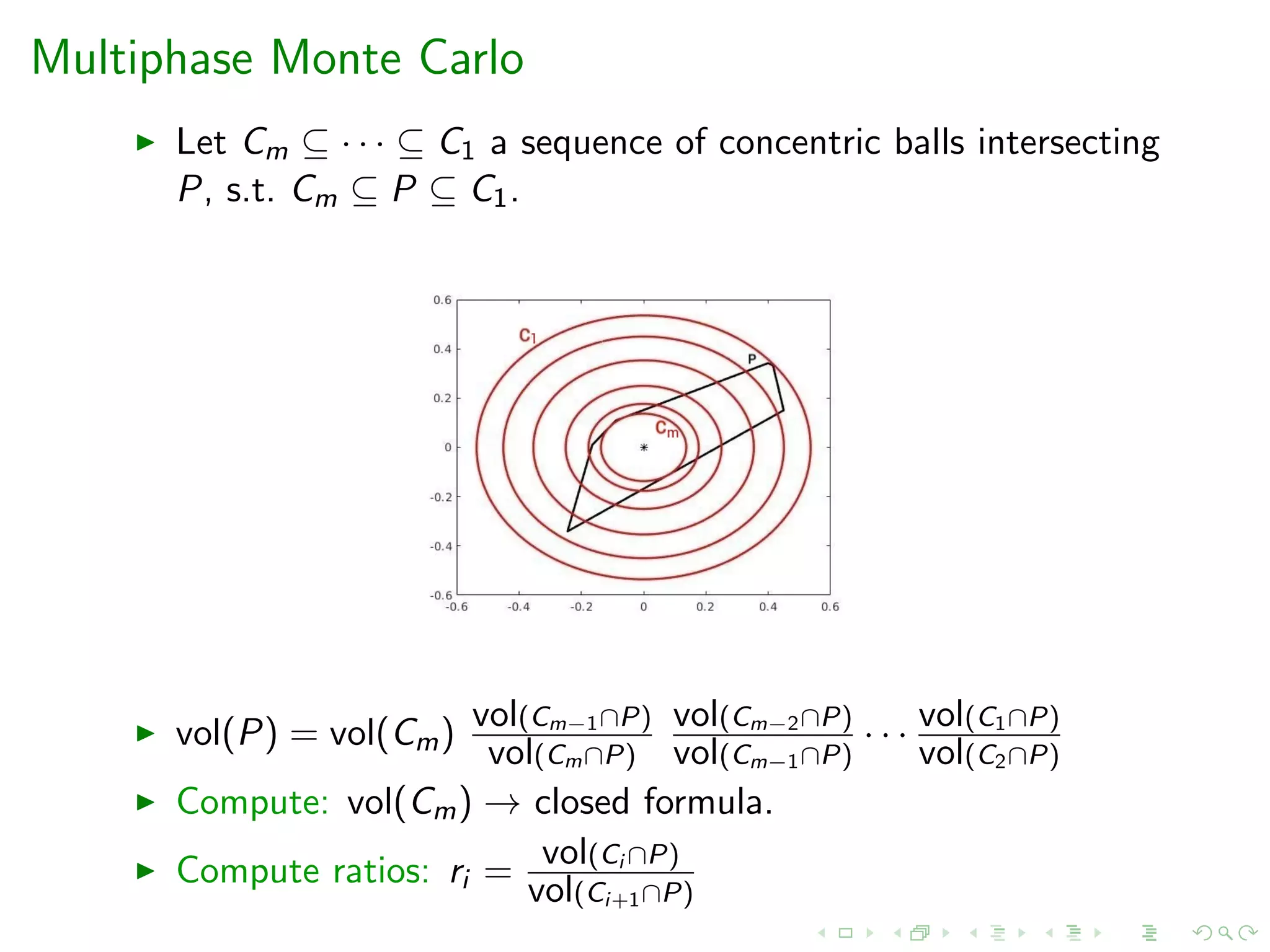 Multiphase Monte Carlo
Let Cm ⊆ · · · ⊆ C1 a sequence of concentric balls intersecting
P, s.t. Cm ⊆ P ⊆ C1.
vol(P) = vol(Cm) vol(Cm−1∩P)
vol(Cm∩P)
vol(Cm−2∩P)
vol(Cm−1∩P)
· · · vol(C1∩P)
vol(C2∩P)
Compute: vol(Cm) → closed formula.
Compute ratios: ri = vol(Ci ∩P)
vol(Ci+1∩P)
 