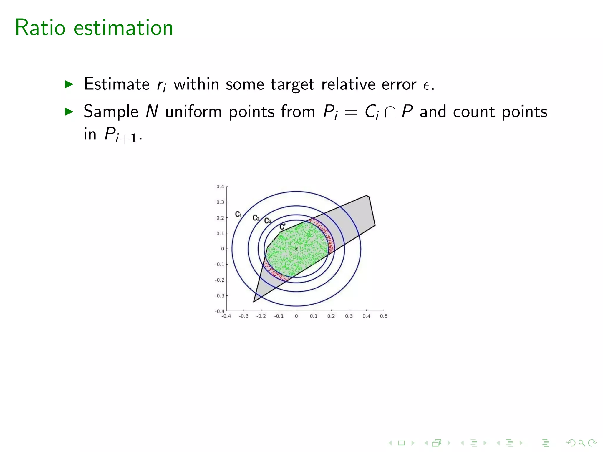Ratio estimation
Estimate ri within some target relative error .
Sample N uniform points from Pi = Ci ∩ P and count points
in Pi+1.
 
