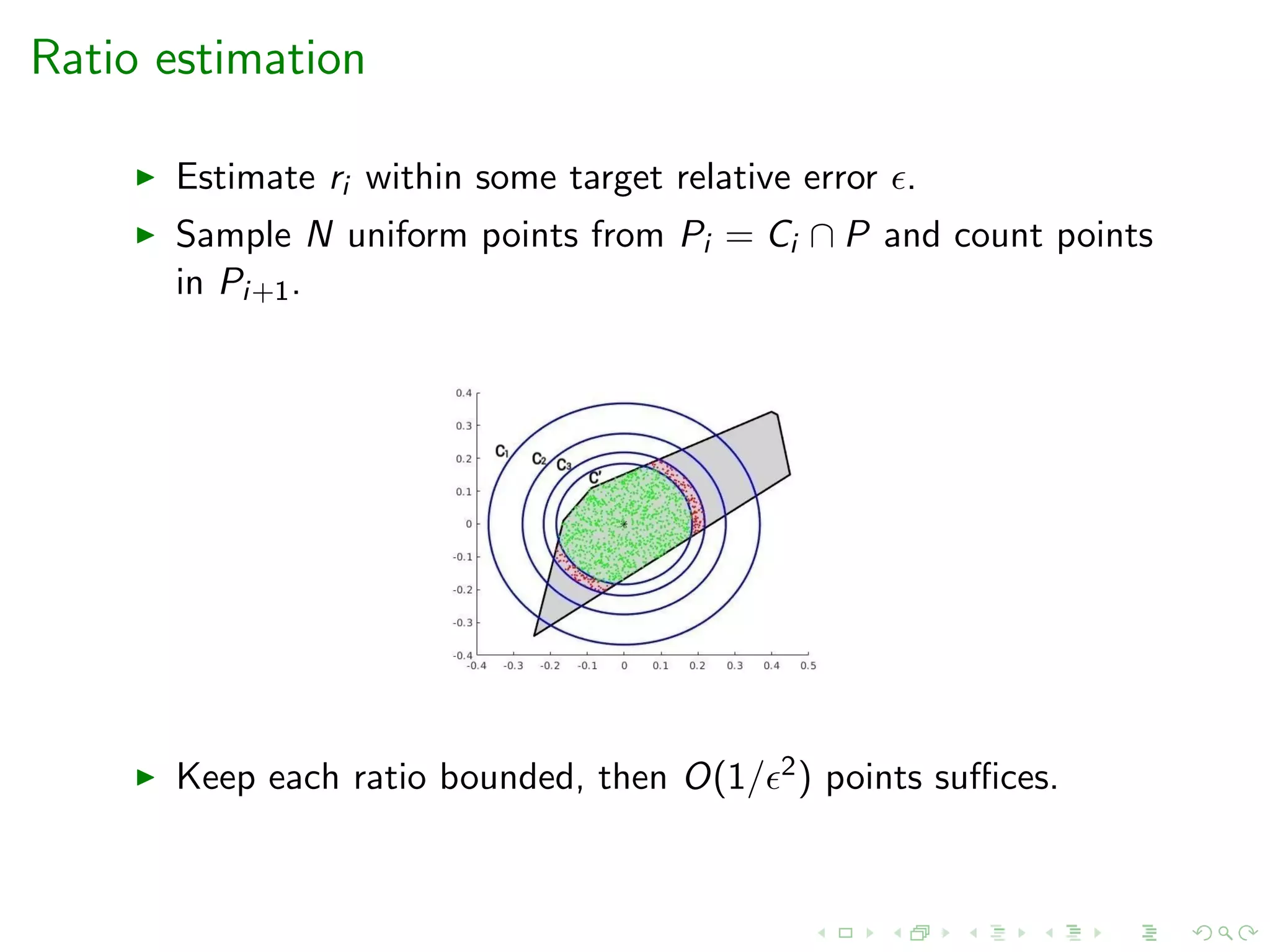 Ratio estimation
Estimate ri within some target relative error .
Sample N uniform points from Pi = Ci ∩ P and count points
in Pi+1.
Keep each ratio bounded, then O(1/ 2) points suﬃces.
 