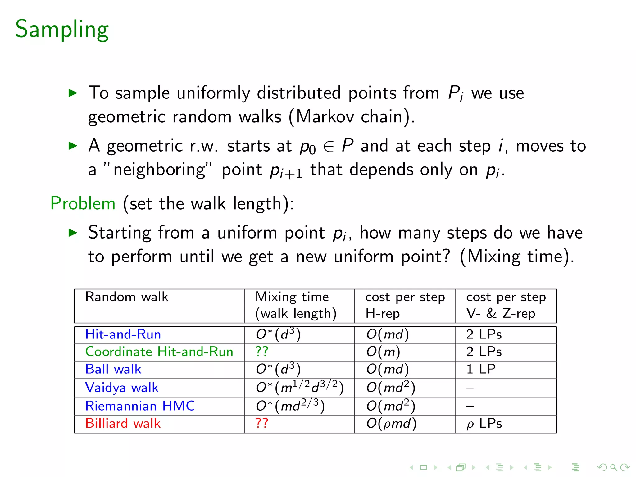 Sampling
To sample uniformly distributed points from Pi we use
geometric random walks (Markov chain).
A geometric r.w. starts at p0 ∈ P and at each step i, moves to
a ”neighboring” point pi+1 that depends only on pi .
Problem (set the walk length):
Starting from a uniform point pi , how many steps do we have
to perform until we get a new uniform point? (Mixing time).
Random walk Mixing time cost per step cost per step
(walk length) H-rep V- & Z-rep
Hit-and-Run O∗(d3) O(md) 2 LPs
Coordinate Hit-and-Run ?? O(m) 2 LPs
Ball walk O∗(d3) O(md) 1 LP
Vaidya walk O∗(m1/2d3/2) O(md2) –
Riemannian HMC O∗(md2/3) O(md2) –
Billiard walk ?? O(ρmd) ρ LPs
 