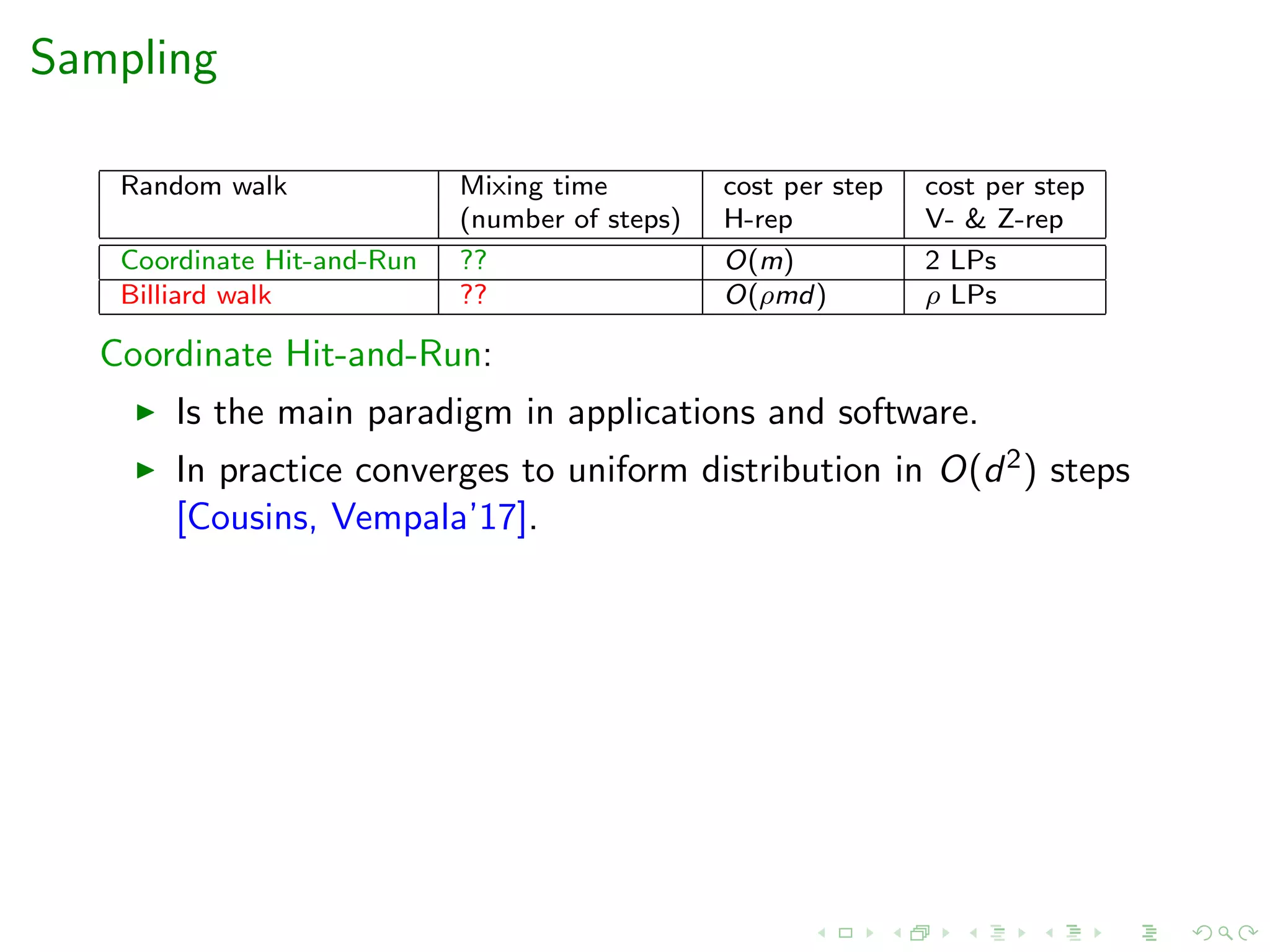 Sampling
Random walk Mixing time cost per step cost per step
(number of steps) H-rep V- & Z-rep
Coordinate Hit-and-Run ?? O(m) 2 LPs
Billiard walk ?? O(ρmd) ρ LPs
Coordinate Hit-and-Run:
Is the main paradigm in applications and software.
In practice converges to uniform distribution in O(d2) steps
[Cousins, Vempala’17].
 