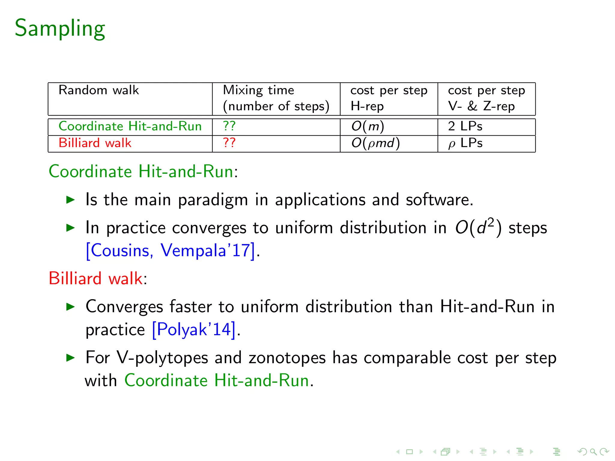 Sampling
Random walk Mixing time cost per step cost per step
(number of steps) H-rep V- & Z-rep
Coordinate Hit-and-Run ?? O(m) 2 LPs
Billiard walk ?? O(ρmd) ρ LPs
Coordinate Hit-and-Run:
Is the main paradigm in applications and software.
In practice converges to uniform distribution in O(d2) steps
[Cousins, Vempala’17].
Billiard walk:
Converges faster to uniform distribution than Hit-and-Run in
practice [Polyak’14].
For V-polytopes and zonotopes has comparable cost per step
with Coordinate Hit-and-Run.
 