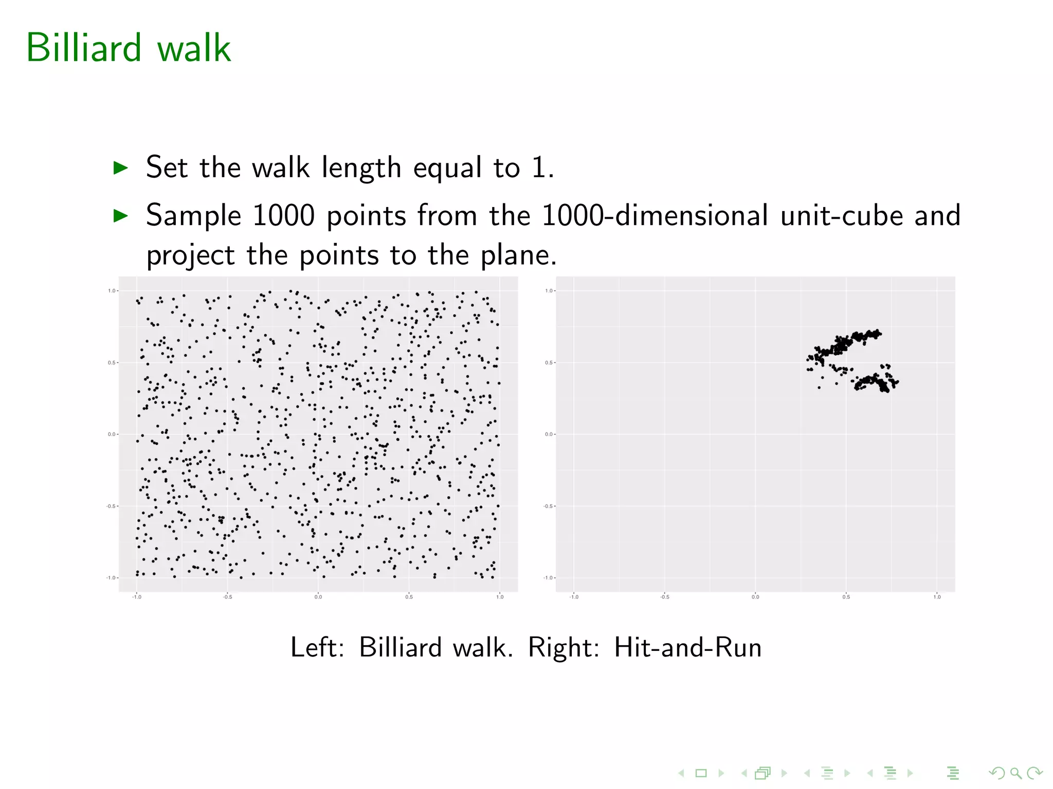 Billiard walk
Set the walk length equal to 1.
Sample 1000 points from the 1000-dimensional unit-cube and
project the points to the plane.
Left: Billiard walk. Right: Hit-and-Run
 