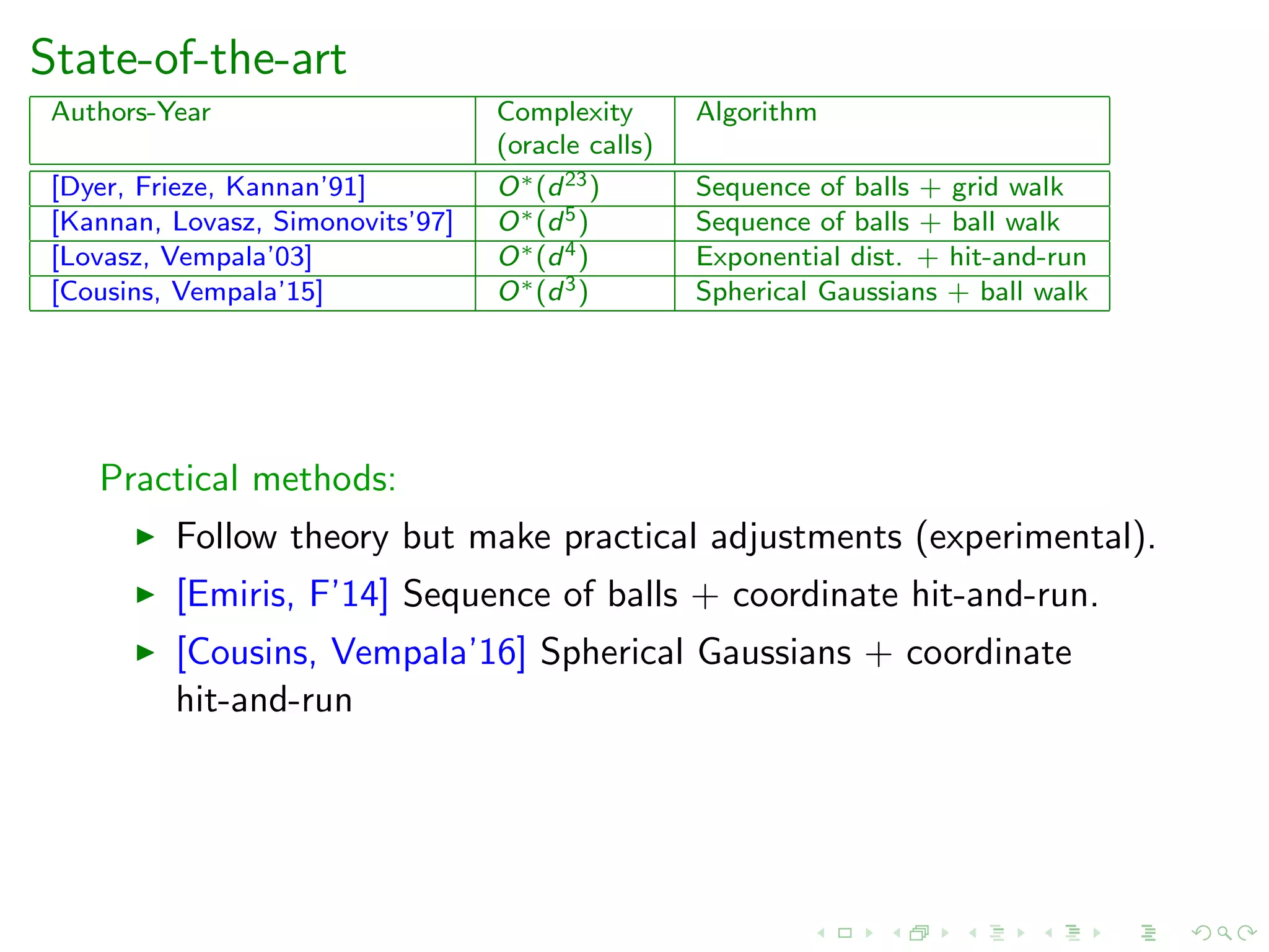 State-of-the-art
Authors-Year Complexity Algorithm
(oracle calls)
[Dyer, Frieze, Kannan’91] O∗(d23) Sequence of balls + grid walk
[Kannan, Lovasz, Simonovits’97] O∗(d5) Sequence of balls + ball walk
[Lovasz, Vempala’03] O∗(d4) Exponential dist. + hit-and-run
[Cousins, Vempala’15] O∗(d3) Spherical Gaussians + ball walk
Practical methods:
Follow theory but make practical adjustments (experimental).
[Emiris, F’14] Sequence of balls + coordinate hit-and-run.
[Cousins, Vempala’16] Spherical Gaussians + coordinate
hit-and-run
 