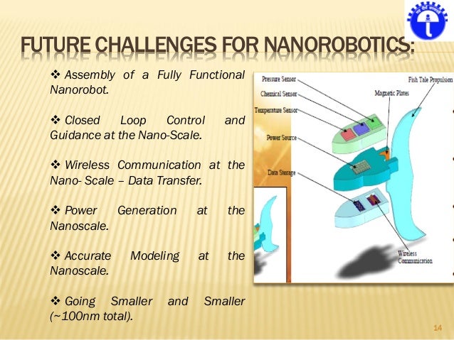 nANOBOT 4th yr.