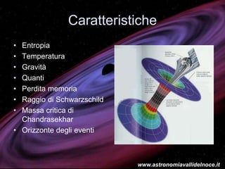 Caratteristiche
• Entropia
• Temperatura
• Gravità
• Quanti
• Perdita memoria
• Raggio di Schwarzschild
• Massa critica di
Chandrasekhar
• Orizzonte degli eventi
www.astronomiavallidelnoce.it
 
