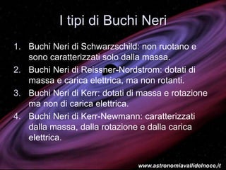 I tipi di Buchi Neri
1. Buchi Neri di Schwarzschild: non ruotano e
sono caratterizzati solo dalla massa.
2. Buchi Neri di Reissner-Nordstrom: dotati di
massa e carica elettrica, ma non rotanti.
3. Buchi Neri di Kerr: dotati di massa e rotazione
ma non di carica elettrica.
4. Buchi Neri di Kerr-Newmann: caratterizzati
dalla massa, dalla rotazione e dalla carica
elettrica.
www.astronomiavallidelnoce.it
 