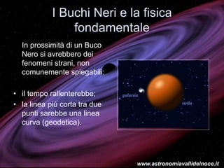 I Buchi Neri e la fisica
fondamentale
In prossimità di un Buco
Nero si avrebbero dei
fenomeni strani, non
comunemente spiegabili:
• il tempo rallenterebbe;
• la linea più corta tra due
punti sarebbe una linea
curva (geodetica).
www.astronomiavallidelnoce.it
 
