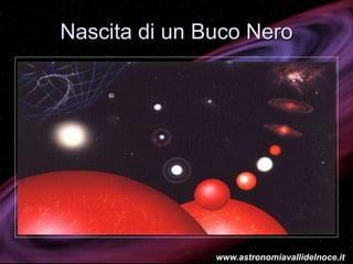 Nascita di un Buco Nero
www.astronomiavallidelnoce.it
 
