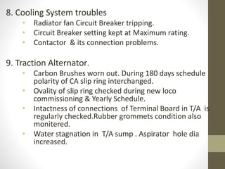 ac ac control system problems.pptx