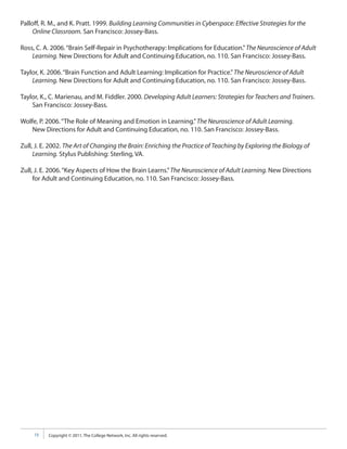 Palloff, R. M., and K. Pratt. 1999. Building Learning Communities in Cyberspace: Effective Strategies for the
     Online Classroom. San Francisco: Jossey-Bass.

Ross, C. A. 2006. “Brain Self-Repair in Psychotherapy: Implications for Education.” The Neuroscience of Adult
    Learning. New Directions for Adult and Continuing Education, no. 110. San Francisco: Jossey-Bass.

Taylor, K. 2006. “Brain Function and Adult Learning: Implication for Practice.” The Neuroscience of Adult
    Learning. New Directions for Adult and Continuing Education, no. 110. San Francisco: Jossey-Bass.

Taylor, K., C. Marienau, and M. Fiddler. 2000. Developing Adult Learners: Strategies for Teachers and Trainers.
    San Francisco: Jossey-Bass.

Wolfe, P. 2006. “The Role of Meaning and Emotion in Learning.” The Neuroscience of Adult Learning.
    New Directions for Adult and Continuing Education, no. 110. San Francisco: Jossey-Bass.

Zull, J. E. 2002. The Art of Changing the Brain: Enriching the Practice of Teaching by Exploring the Biology of
     Learning. Stylus Publishing: Sterling, VA.

Zull, J. E. 2006. “Key Aspects of How the Brain Learns.” The Neuroscience of Adult Learning. New Directions
     for Adult and Continuing Education, no. 110. San Francisco: Jossey-Bass.




     13   Copyright © 2011, The College Network, Inc. All rights reserved.
 