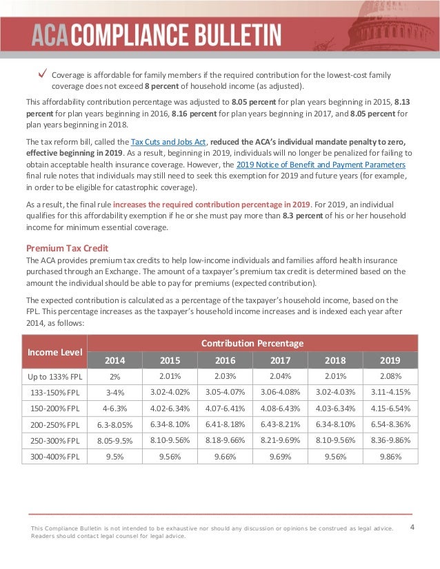ACA Compliance Bulletin Affordability Percentages Will Increase for…