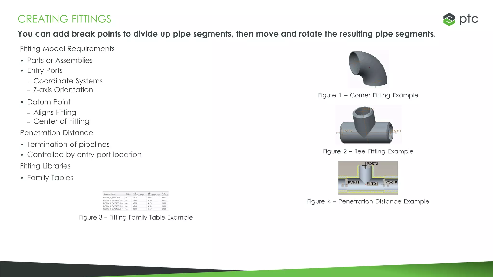 CREATING FITTINGS
You can add break points to divide up pipe segments, then move and rotate the resulting pipe segments.
Fitting Model Requirements
• Parts or Assemblies
• Entry Ports
– Coordinate Systems
– Z-axis Orientation
• Datum Point
– Aligns Fitting
– Center of Fitting
Penetration Distance
• Termination of pipelines
• Controlled by entry port location
Fitting Libraries
• Family Tables
Figure 3 – Fitting Family Table Example
Figure 1 – Corner Fitting Example
Figure 2 – Tee Fitting Example
Figure 4 – Penetration Distance Example
 