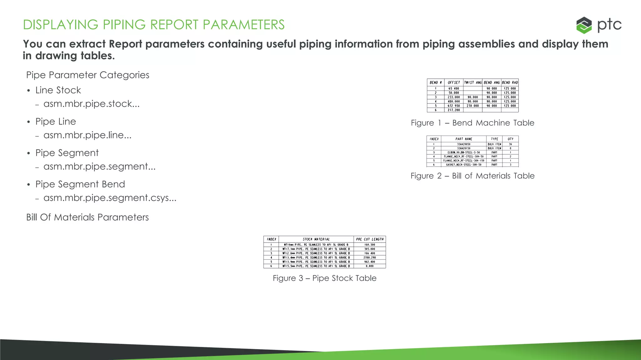 DISPLAYING PIPING REPORT PARAMETERS
You can extract Report parameters containing useful piping information from piping assemblies and display them
in drawing tables.
Pipe Parameter Categories
• Line Stock
– asm.mbr.pipe.stock...
• Pipe Line
– asm.mbr.pipe.line...
• Pipe Segment
– asm.mbr.pipe.segment...
• Pipe Segment Bend
– asm.mbr.pipe.segment.csys...
Bill Of Materials Parameters
Figure 1 – Bend Machine Table
Figure 2 – Bill of Materials Table
Figure 3 – Pipe Stock Table
 