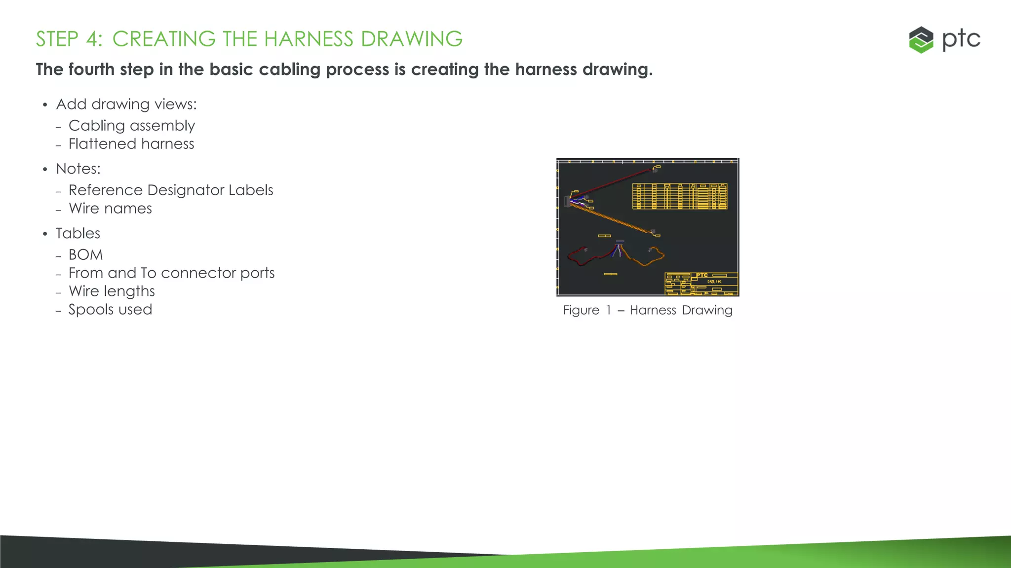 STEP 4: CREATING THE HARNESS DRAWING
The fourth step in the basic cabling process is creating the harness drawing.
• Add drawing views:
– Cabling assembly
– Flattened harness
• Notes:
– Reference Designator Labels
– Wire names
• Tables
– BOM
– From and To connector ports
– Wire lengths
– Spools used Figure 1 – Harness Drawing
 