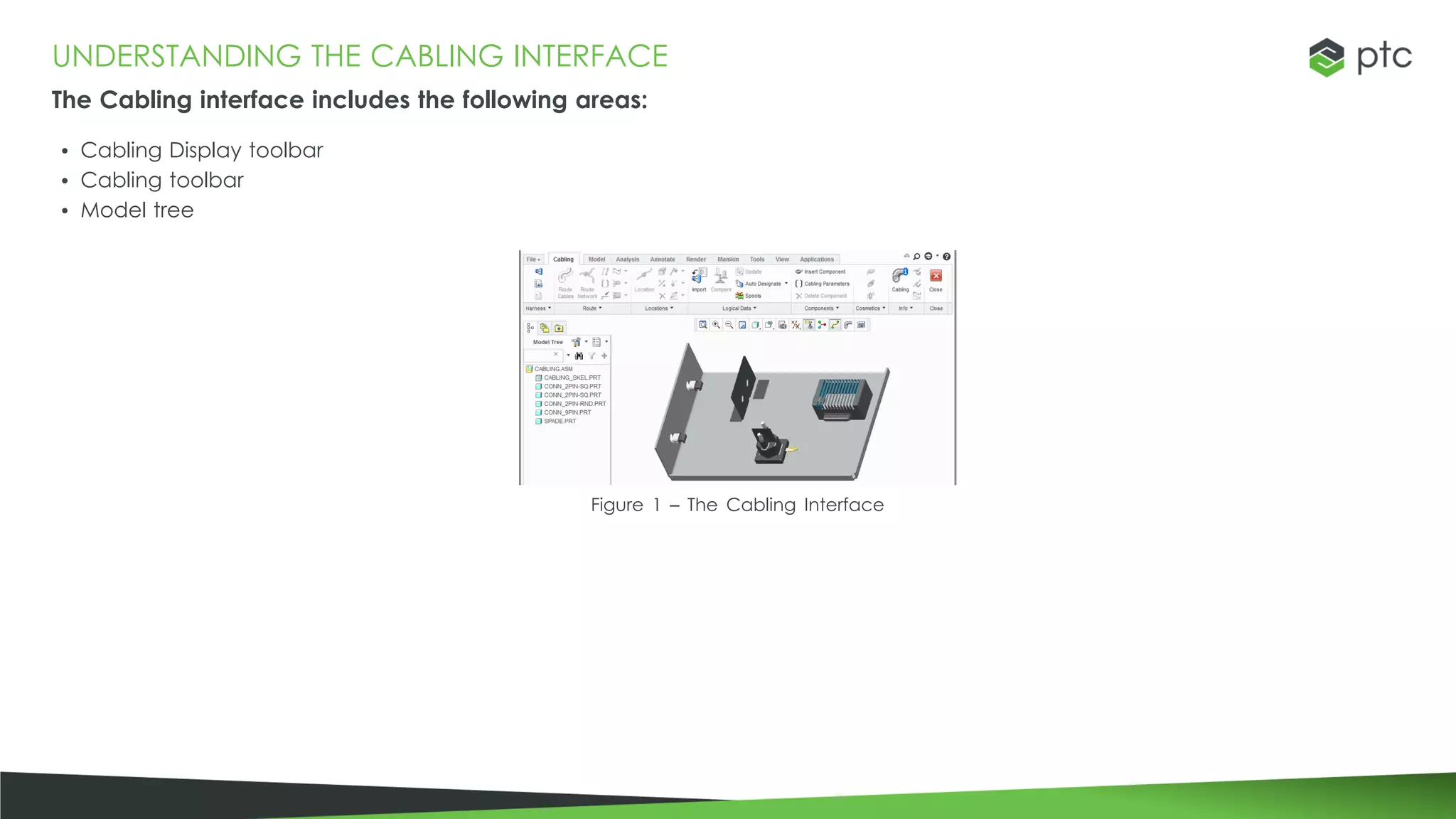 UNDERSTANDING THE CABLING INTERFACE
The Cabling interface includes the following areas:
• Cabling Display toolbar
• Cabling toolbar
• Model tree
Figure 1 – The Cabling Interface
 