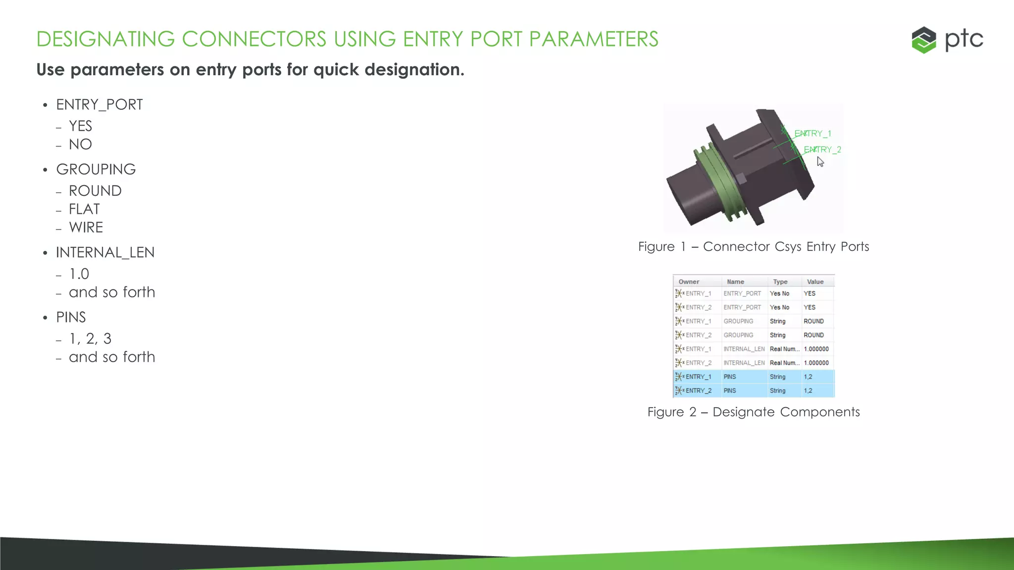 DESIGNATING CONNECTORS USING ENTRY PORT PARAMETERS
Use parameters on entry ports for quick designation.
Figure 1 – Connector Csys Entry Ports
• ENTRY_PORT
– YES
– NO
• GROUPING
– ROUND
– FLAT
– WIRE
• INTERNAL_LEN
– 1.0
– and so forth
• PINS
– 1, 2, 3
– and so forth
Figure 2 – Designate Components
 