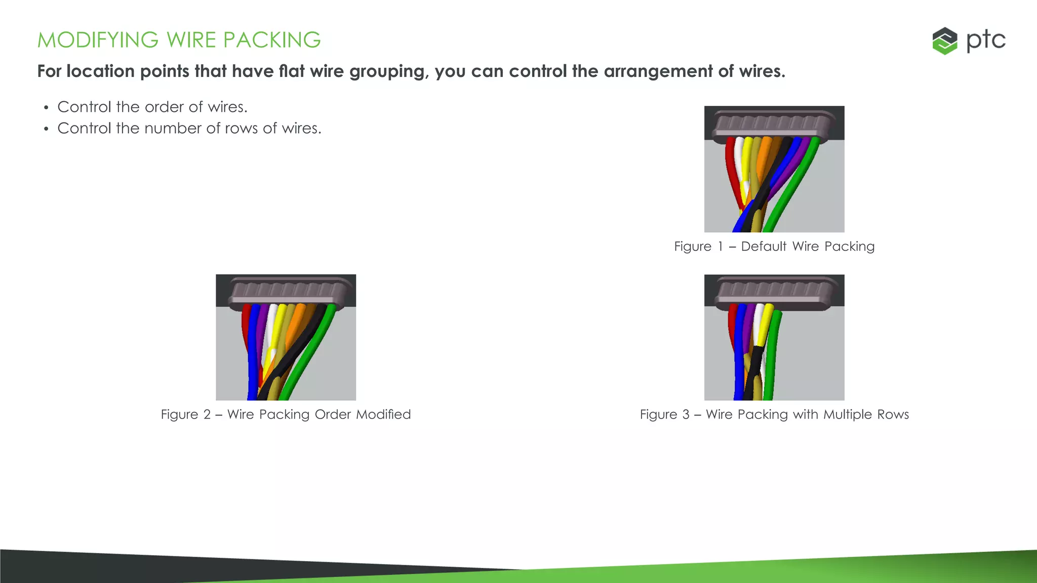 MODIFYING WIRE PACKING
For location points that have flat wire grouping, you can control the arrangement of wires.
• Control the order of wires.
• Control the number of rows of wires.
Figure 1 – Default Wire Packing
Figure 2 – Wire Packing Order Modified Figure 3 – Wire Packing with Multiple Rows
 