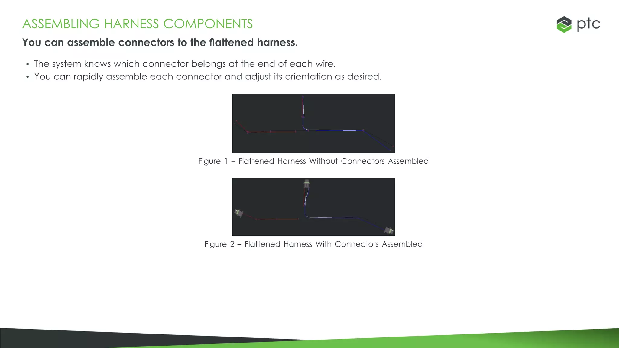 ASSEMBLING HARNESS COMPONENTS
You can assemble connectors to the flattened harness.
• The system knows which connector belongs at the end of each wire.
• You can rapidly assemble each connector and adjust its orientation as desired.
Figure 1 – Flattened Harness Without Connectors Assembled
Figure 2 – Flattened Harness With Connectors Assembled
 