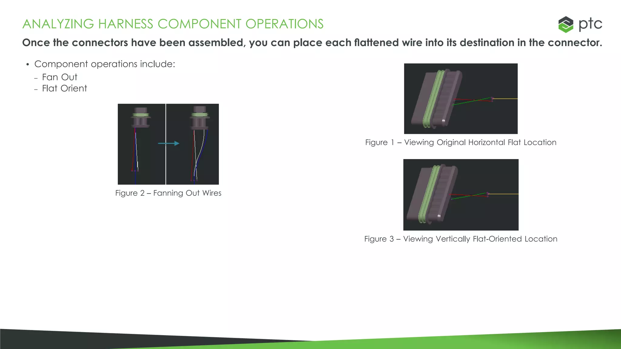 ANALYZING HARNESS COMPONENT OPERATIONS
Once the connectors have been assembled, you can place each flattened wire into its destination in the connector.
Figure 1 – Viewing Original Horizontal Flat Location
• Component operations include:
– Fan Out
– Flat Orient
Figure 2 – Fanning Out Wires
Figure 3 – Viewing Vertically Flat-Oriented Location
 